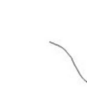 Meet your Posher, Juroyoツ